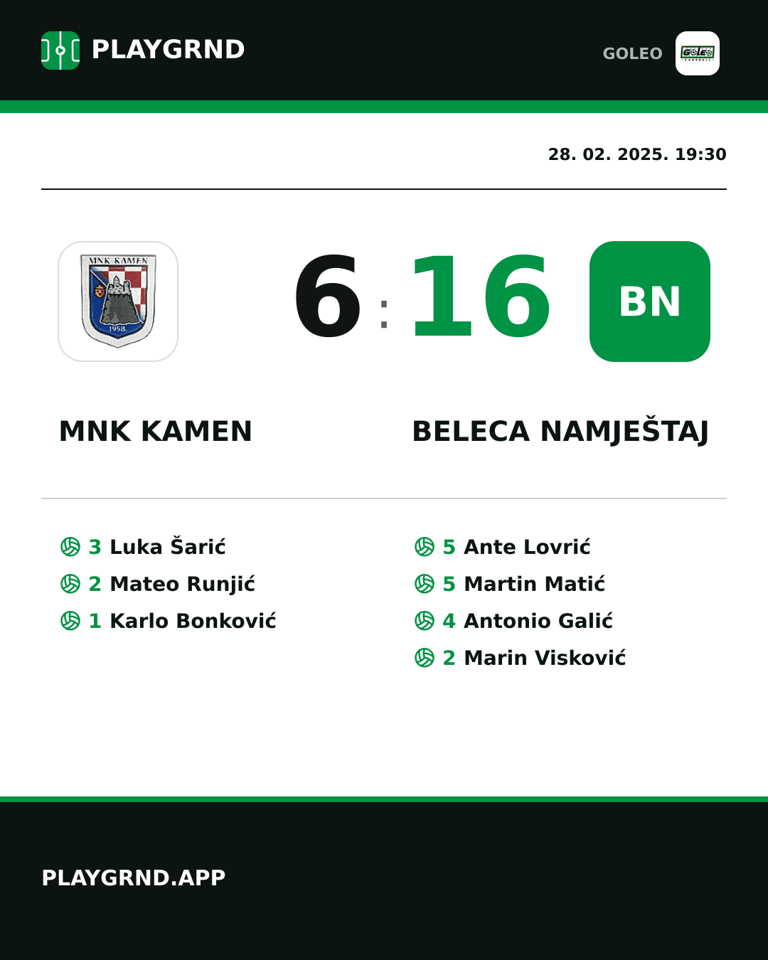 Instagram slika: MNK Kamen 6:16 Beleca namještaj