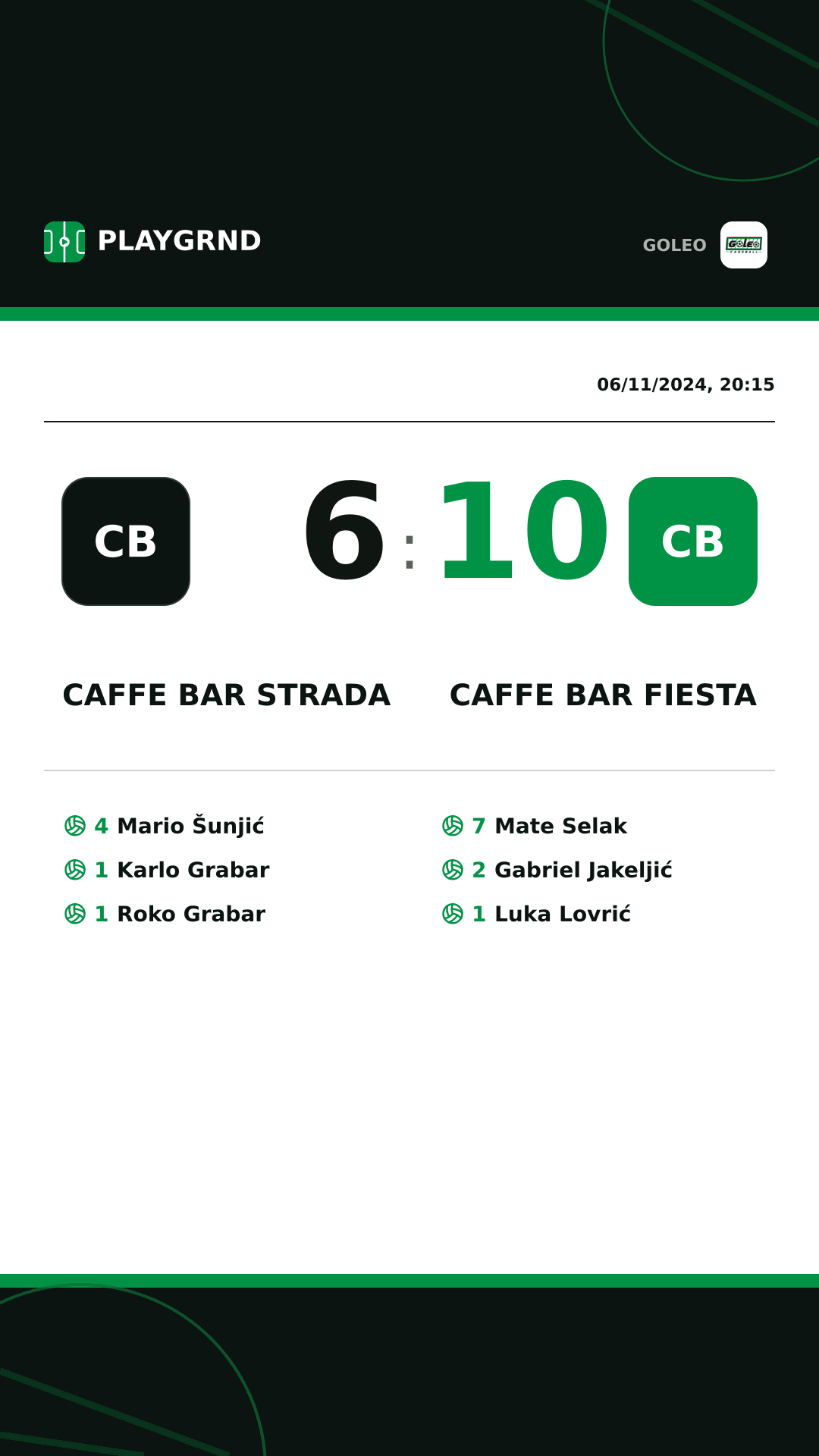 Instagram artwork: Caffe bar Strada 6:10 Caffe bar Fiesta