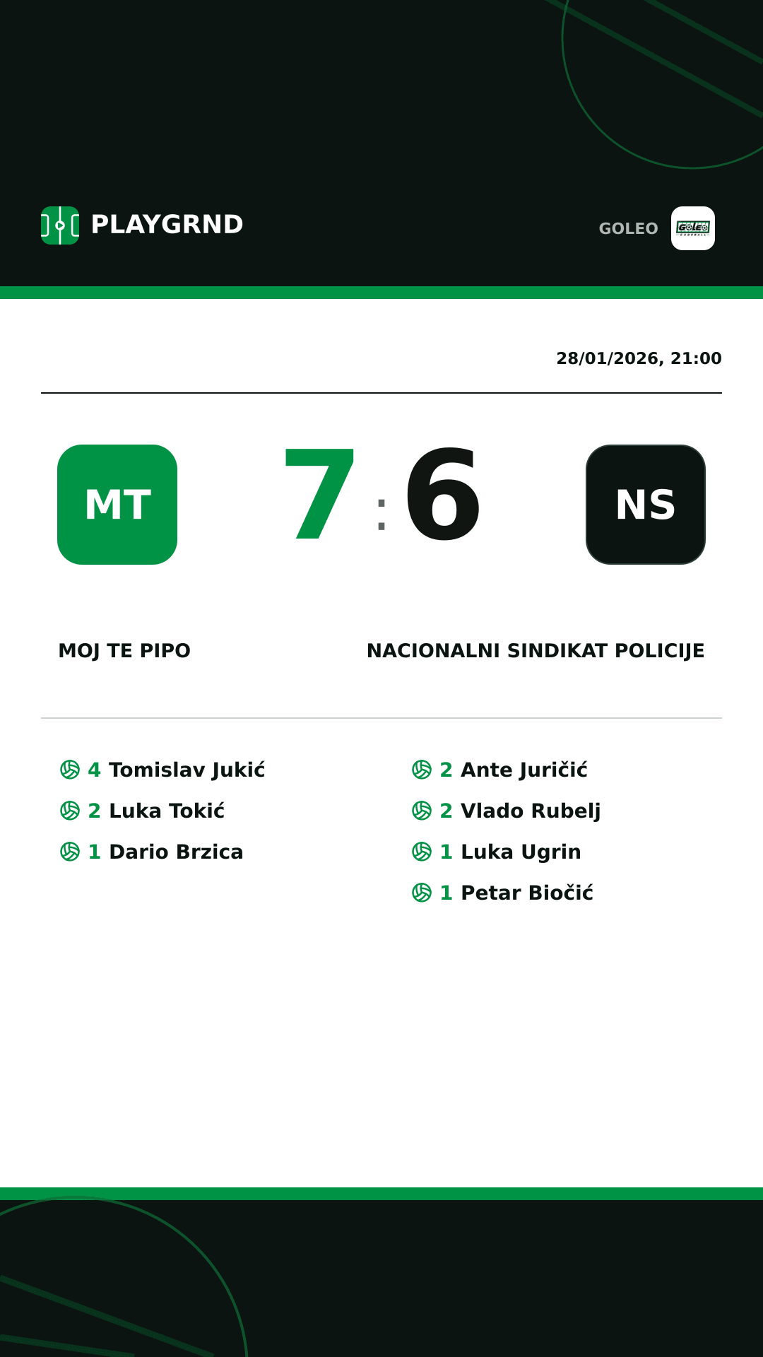 Instagram artwork: Moj te pipo 7:6 Nacionalni sindikat policije