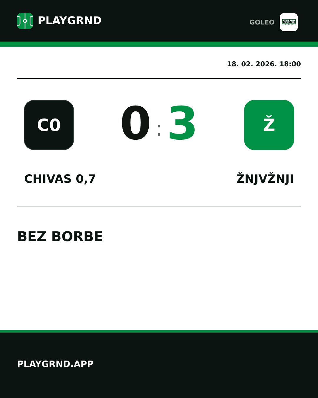 Instagram slika: Chivas 0,7 0:3 Žnjvžnji