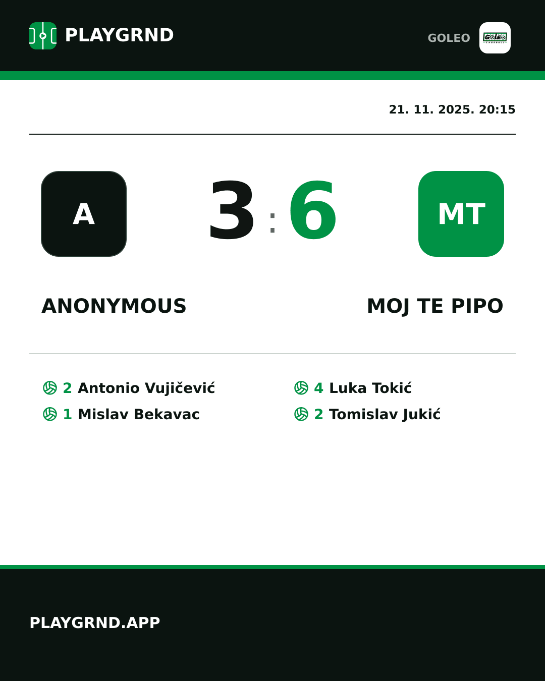 Instagram slika: Anonymous 3:6 Moj te pipo