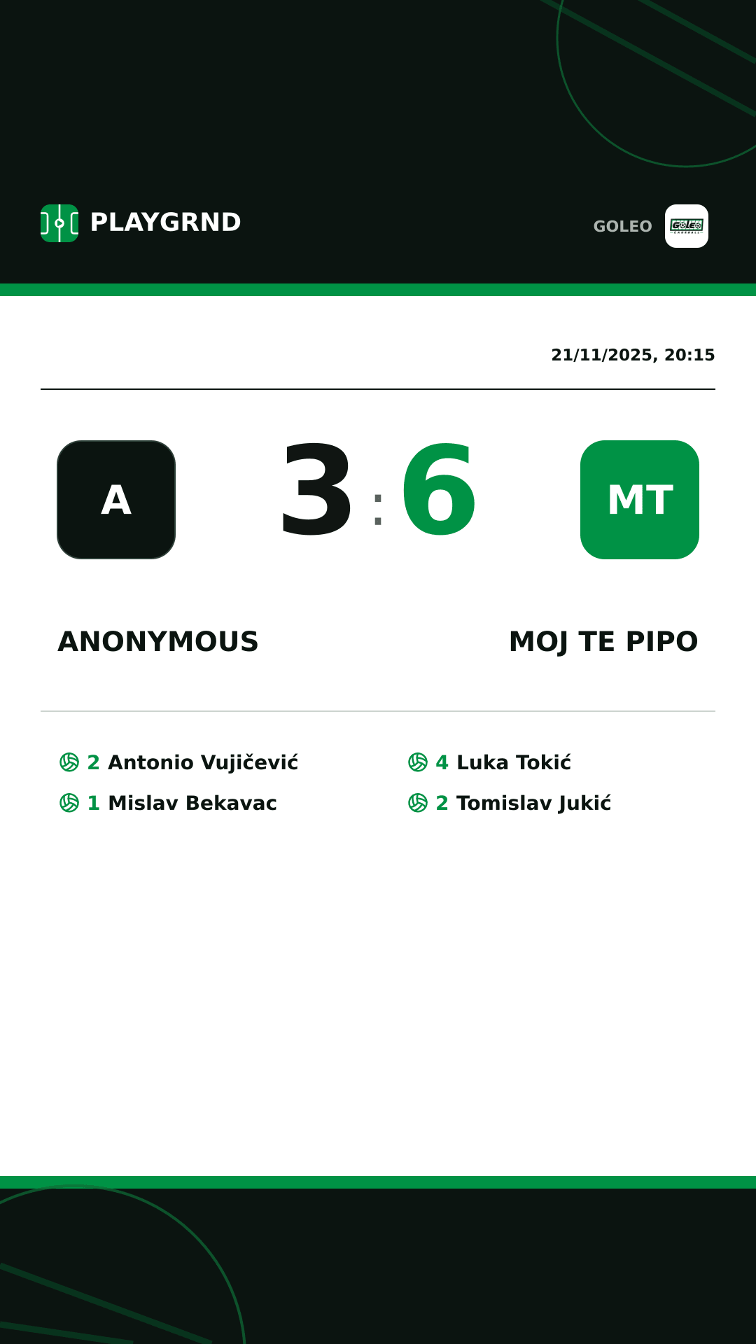 Instagram artwork: Anonymous 3:6 Moj te pipo