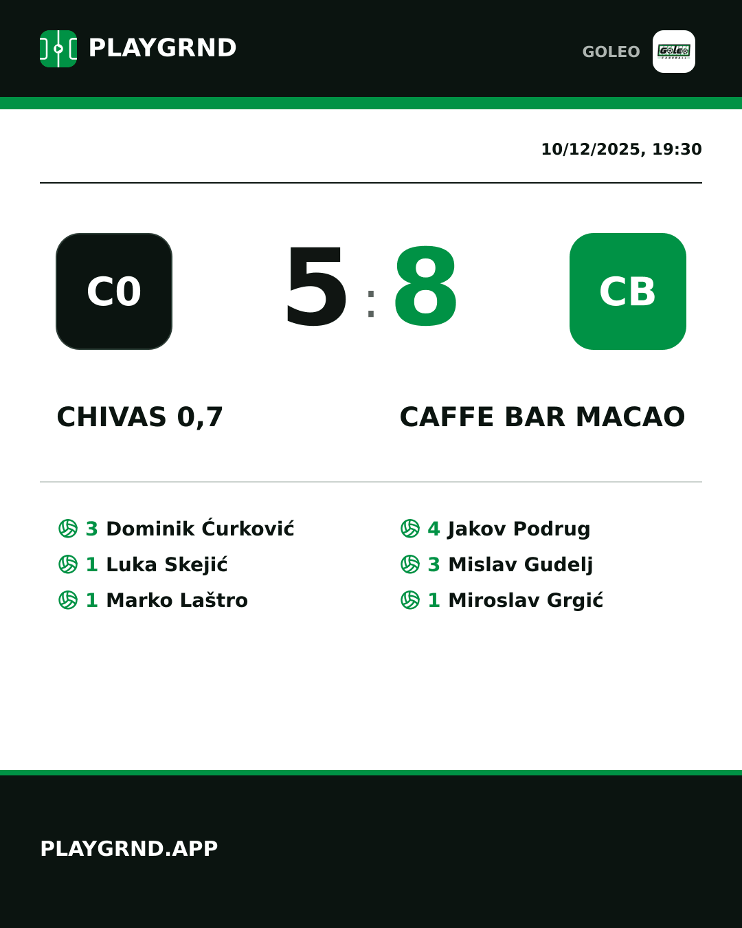Instagram artwork: Chivas 0,7 5:8 Caffe bar Macao