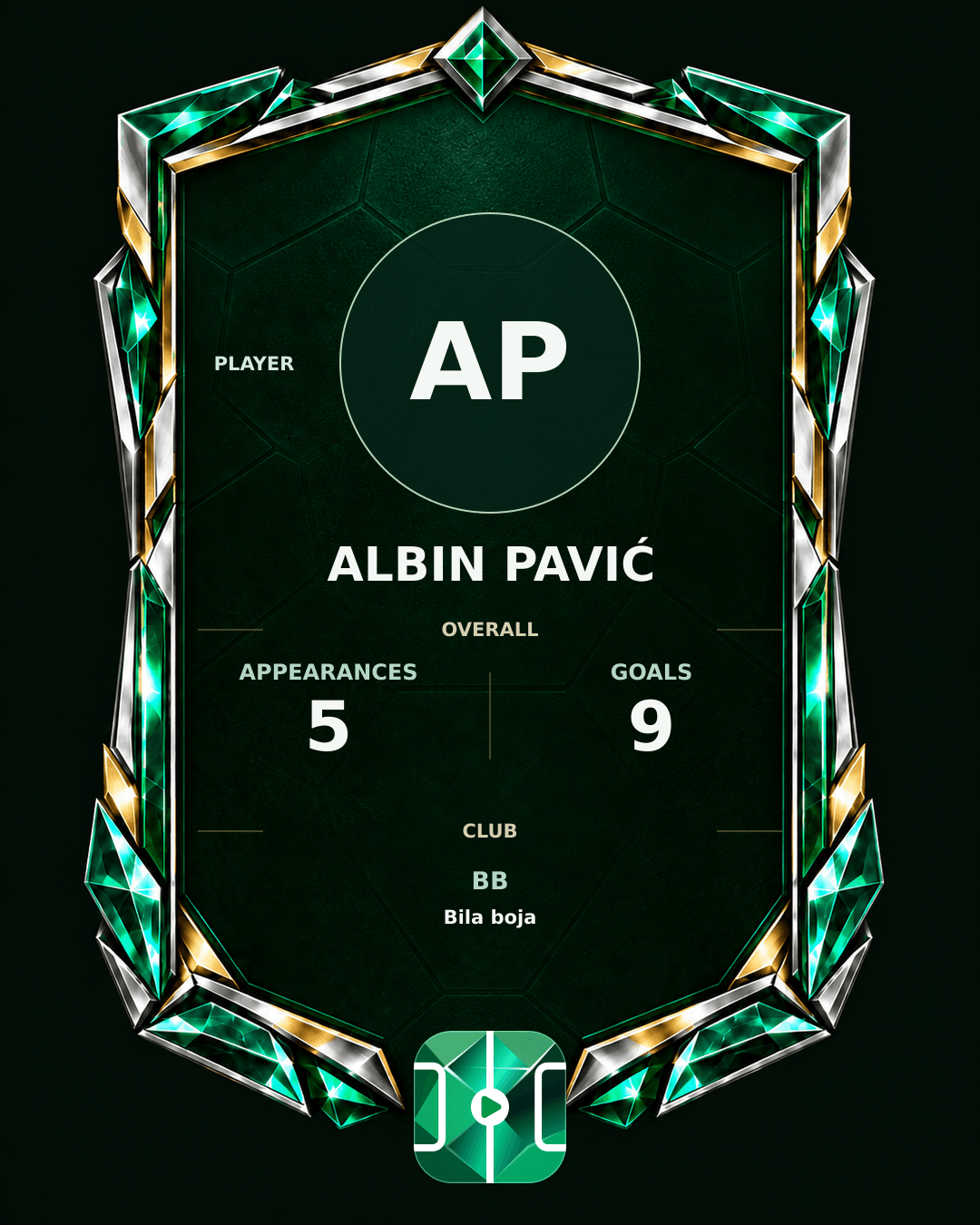 Albin Pavić's PLAYGRND profile graphic