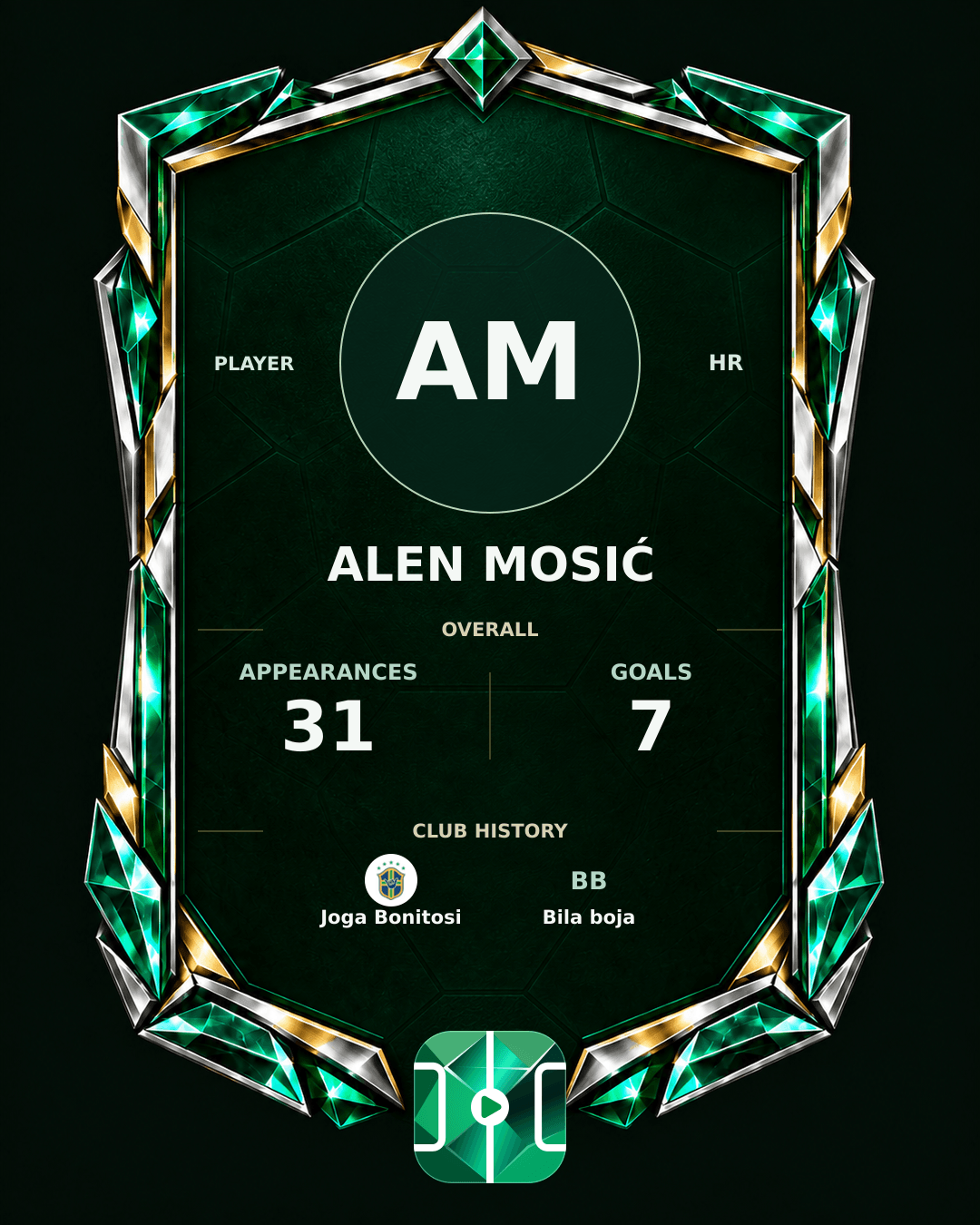 Alen Mosić's PLAYGRND profile graphic
