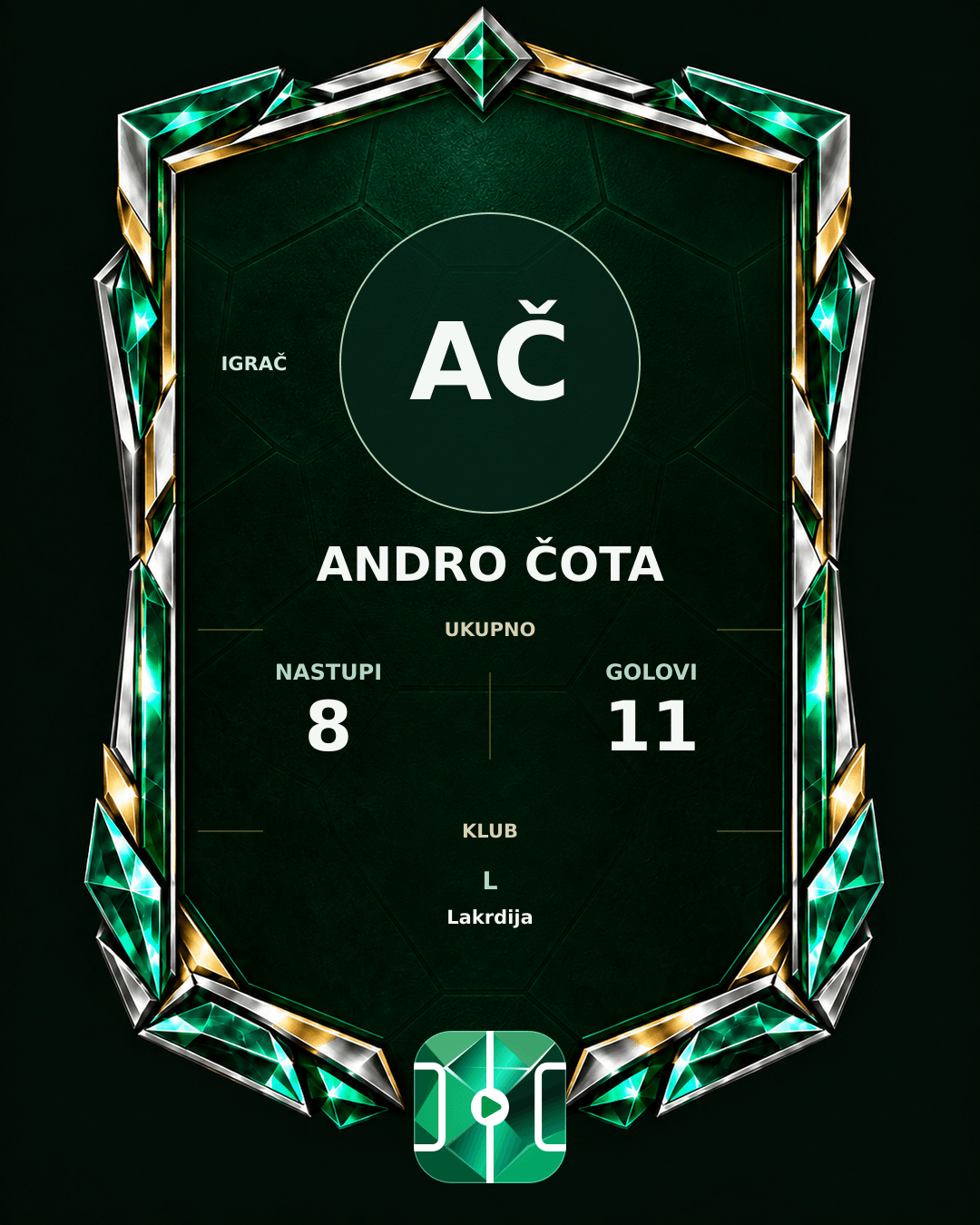 PLAYGRND grafika profila Andro Čota