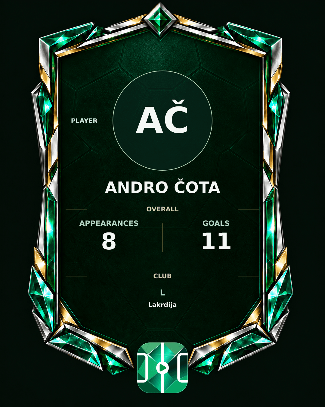 Andro Čota's PLAYGRND profile graphic