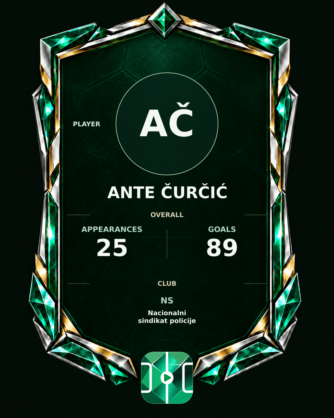 Ante Čurčić's PLAYGRND profile graphic