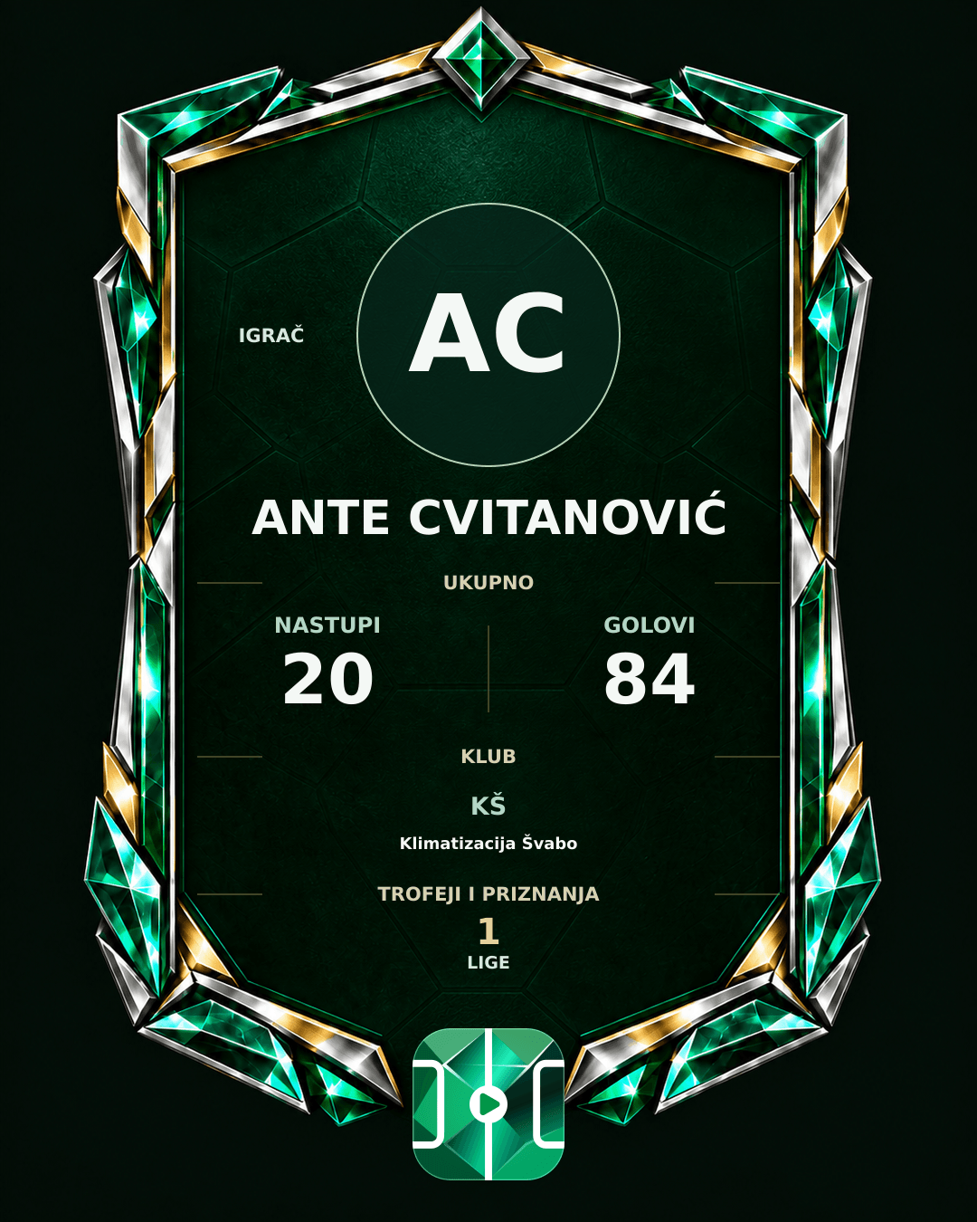 PLAYGRND grafika profila Ante Cvitanović