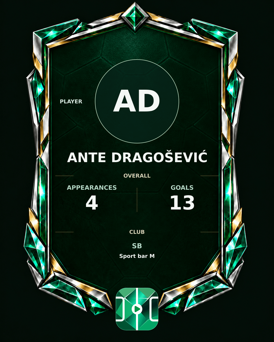 Ante Dragošević's PLAYGRND profile graphic