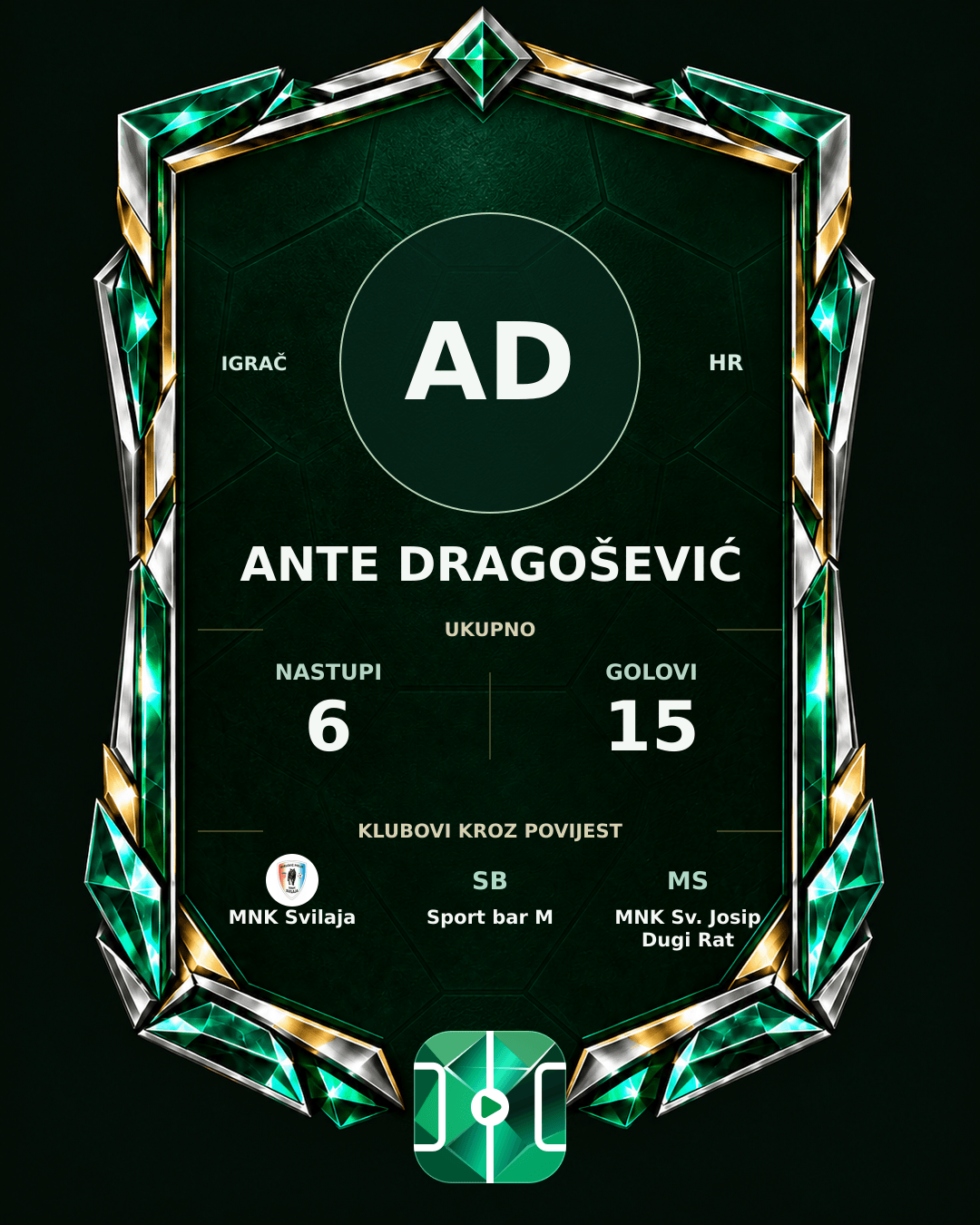 PLAYGRND grafika profila Ante Dragošević