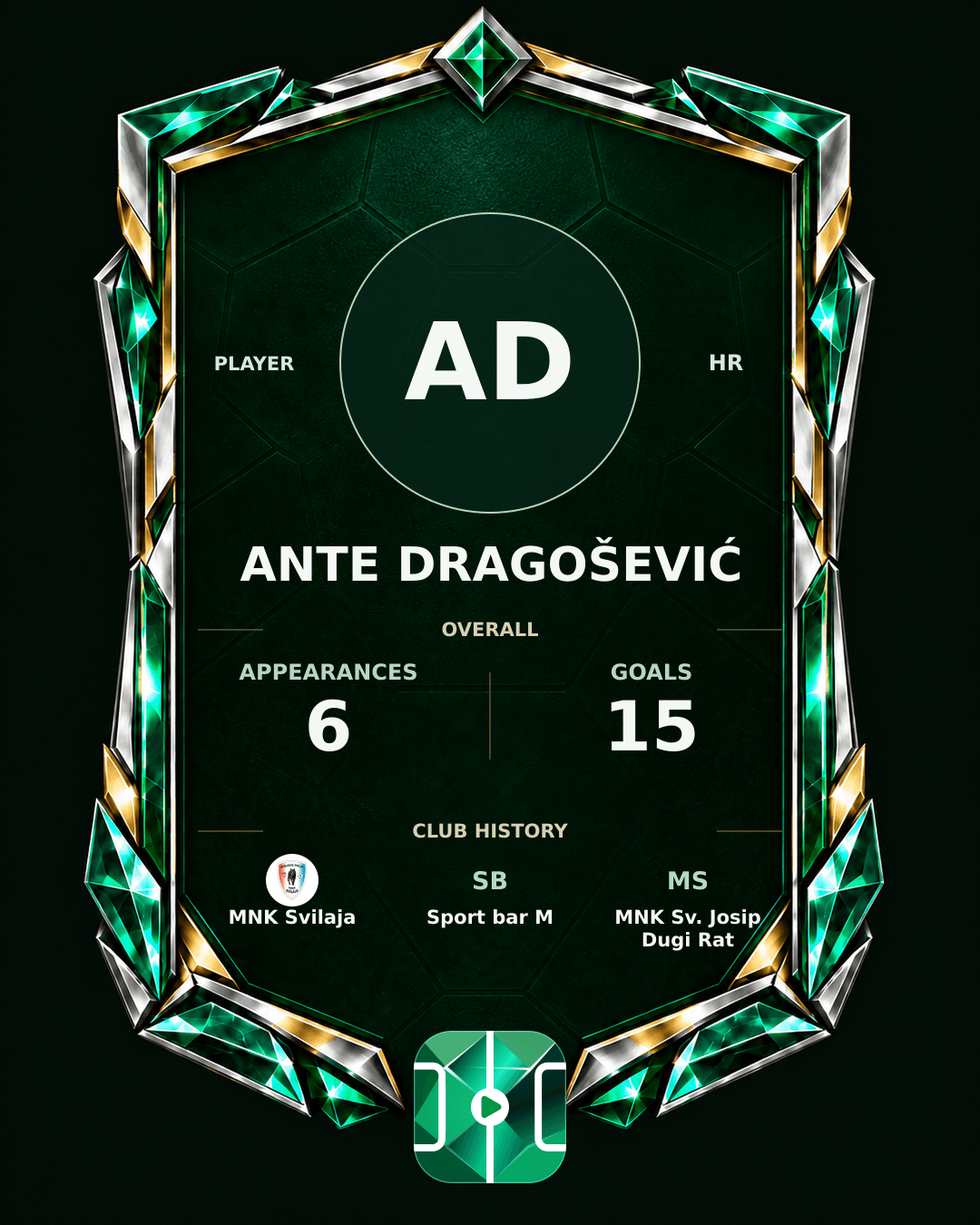 Ante Dragošević's PLAYGRND profile graphic