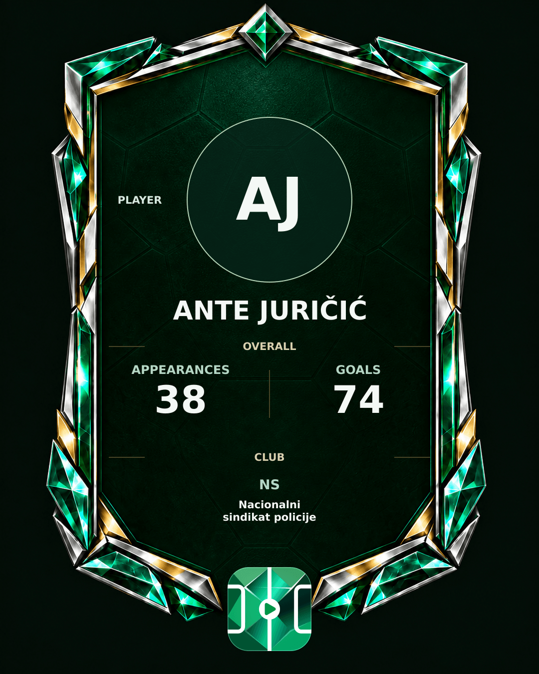 Ante Juričić's PLAYGRND profile graphic