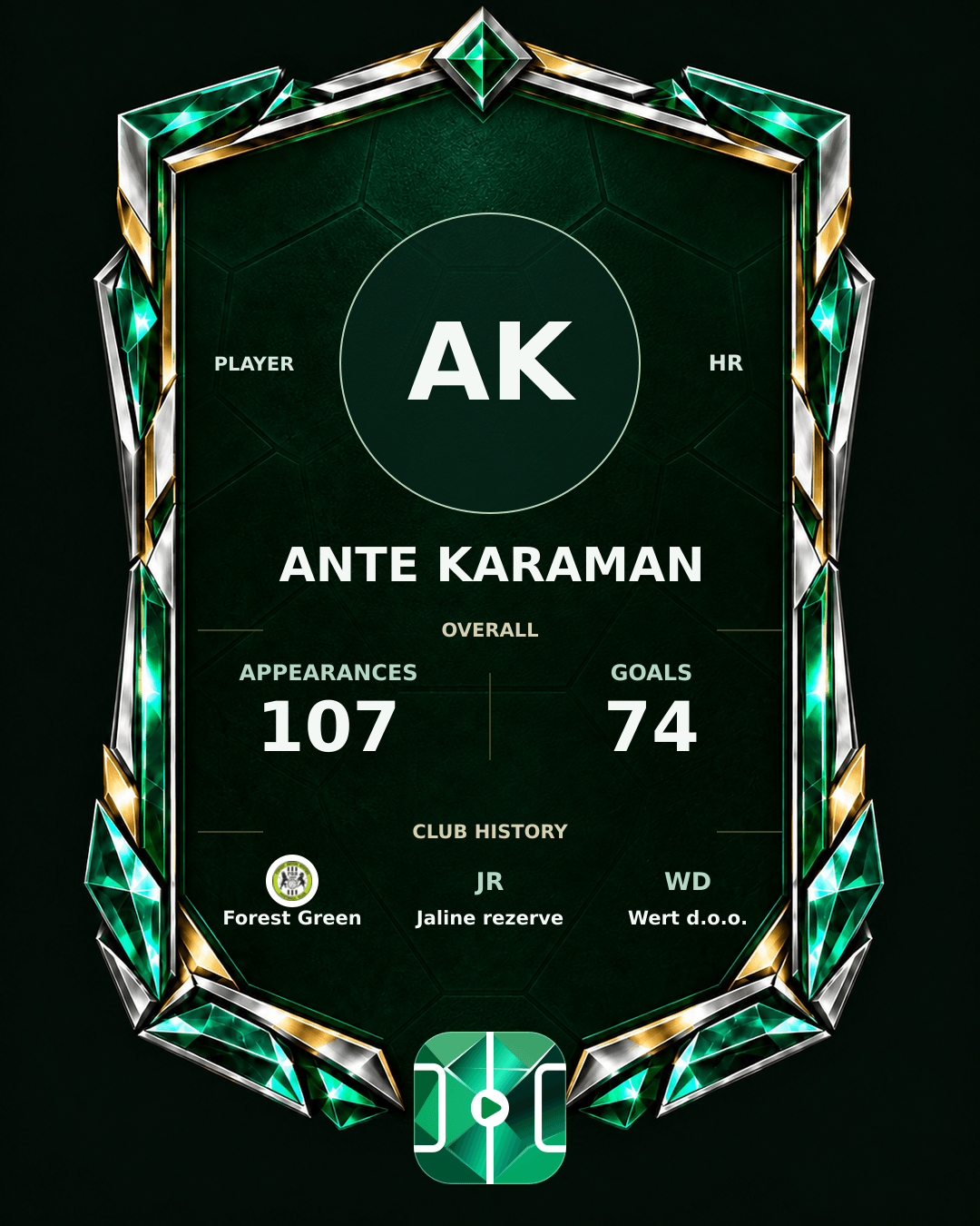Ante Karaman's PLAYGRND profile graphic