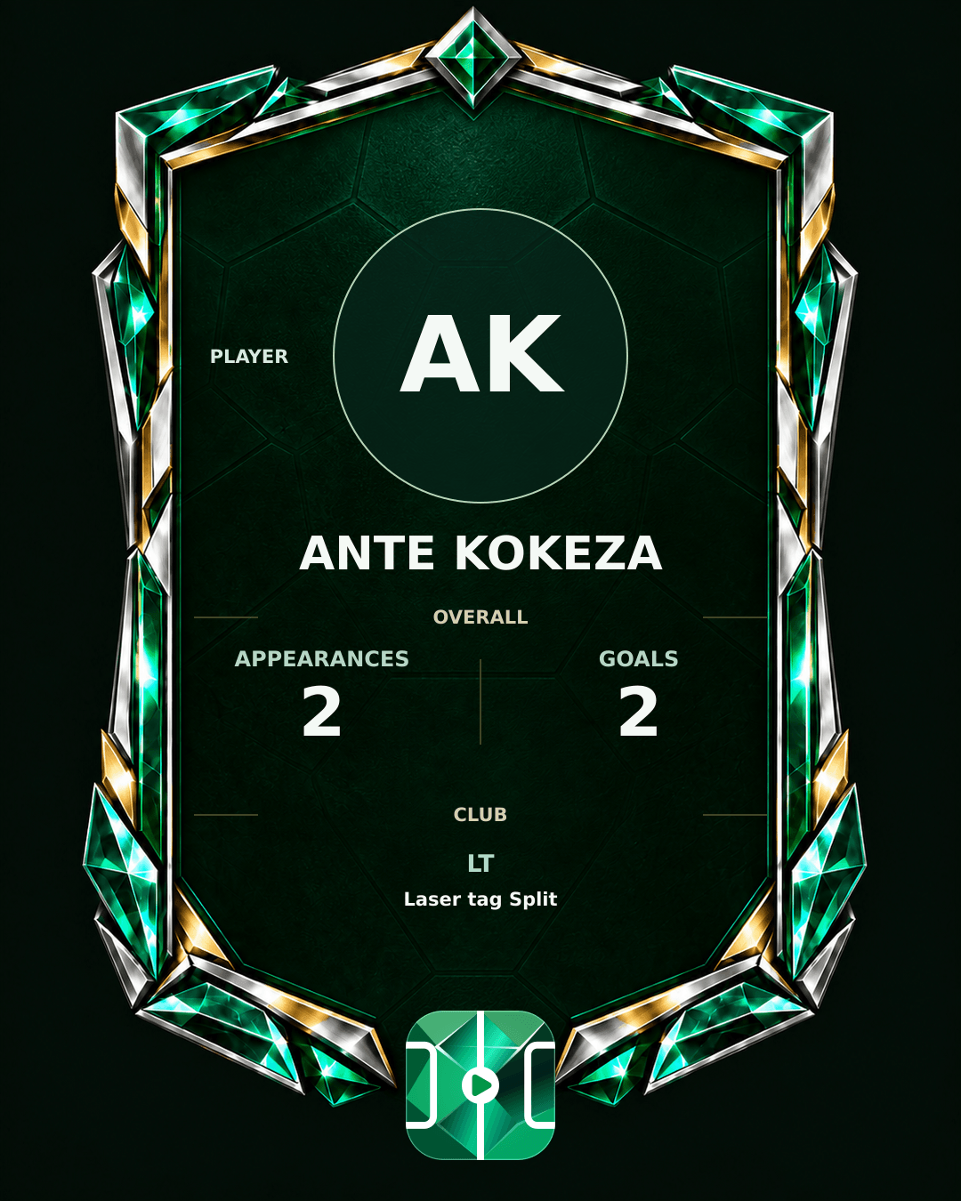 Ante Kokeza's PLAYGRND profile graphic