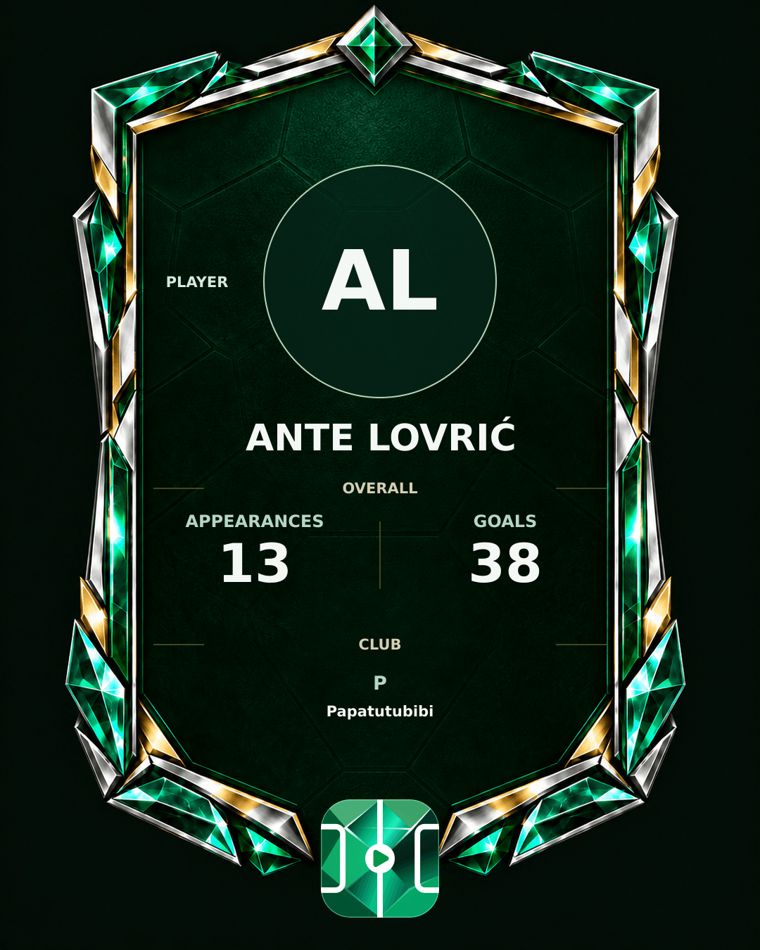 Ante Lovrić's PLAYGRND profile graphic