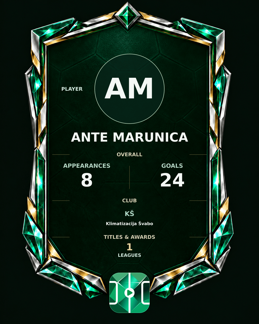 Ante Marunica's PLAYGRND profile graphic