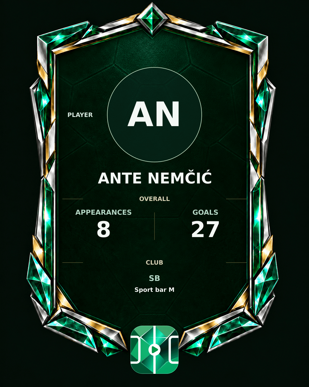 Ante Nemčić's PLAYGRND profile graphic