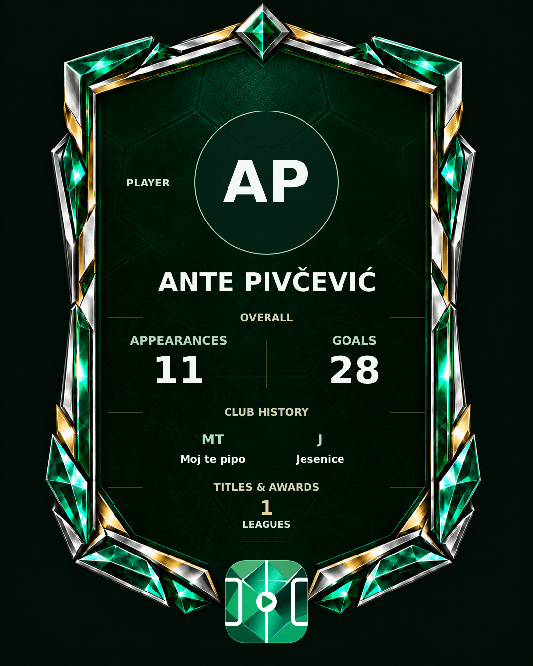 Ante Pivčević's PLAYGRND profile graphic