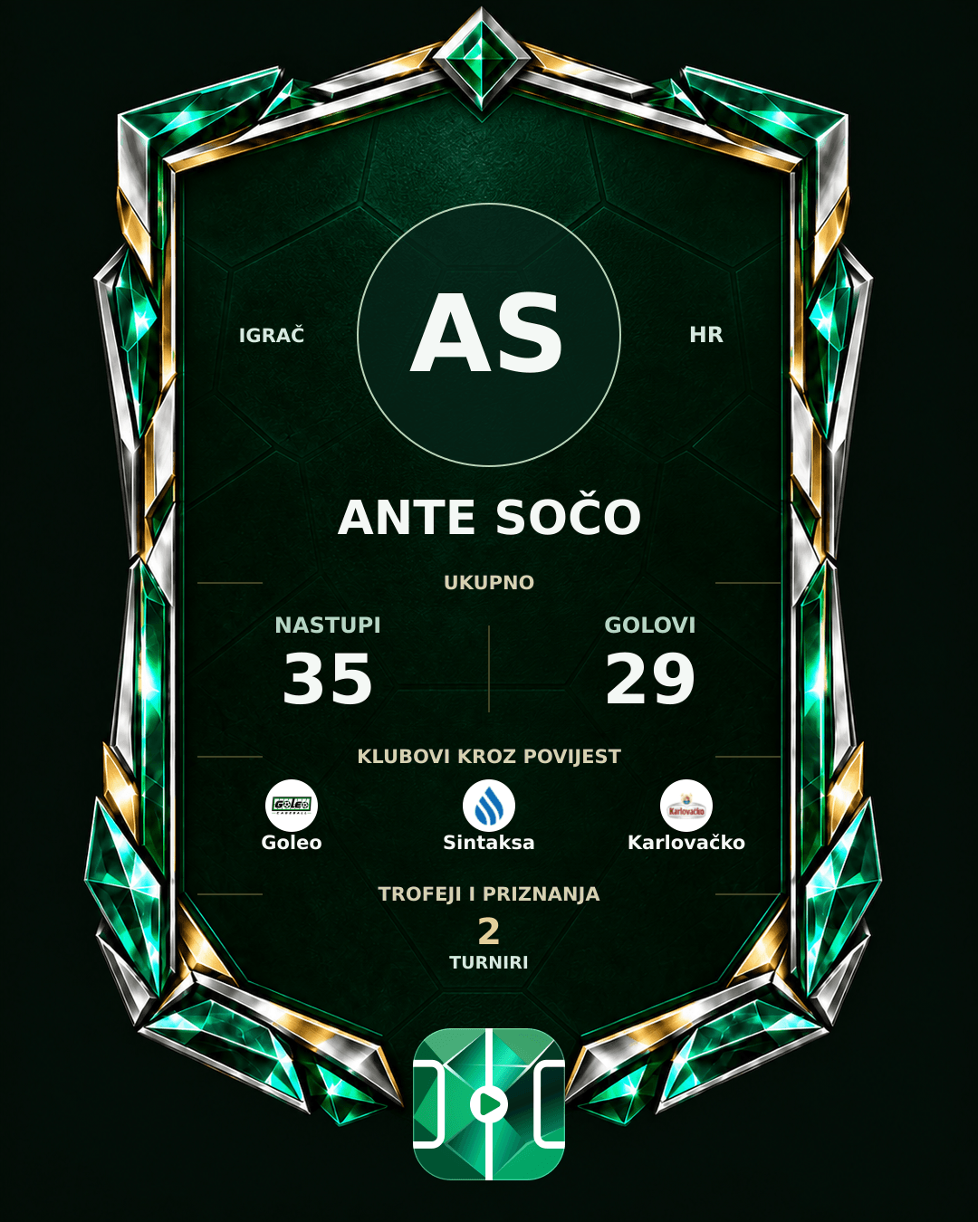 PLAYGRND grafika profila Ante Sočo
