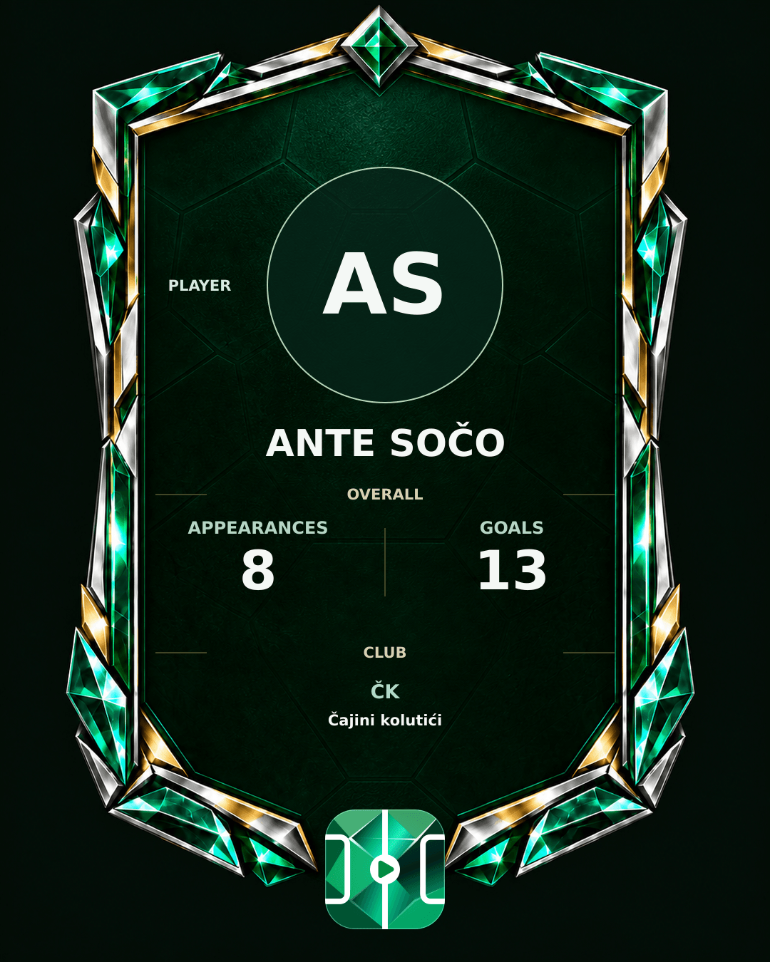 Ante Sočo's PLAYGRND profile graphic