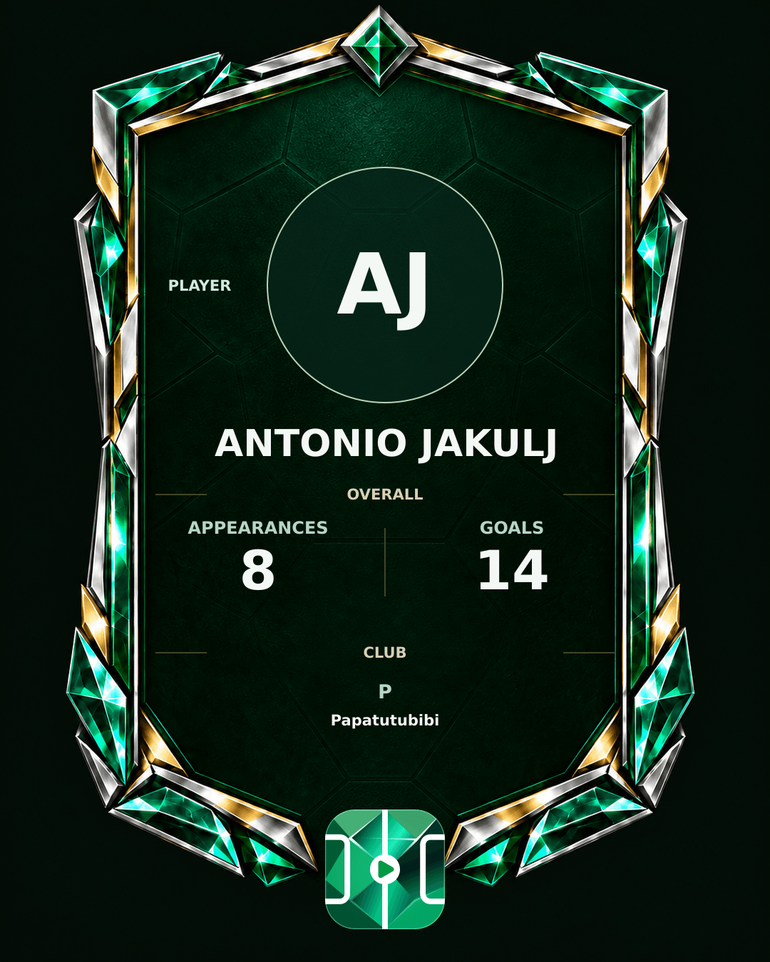 Antonio Jakulj's PLAYGRND profile graphic