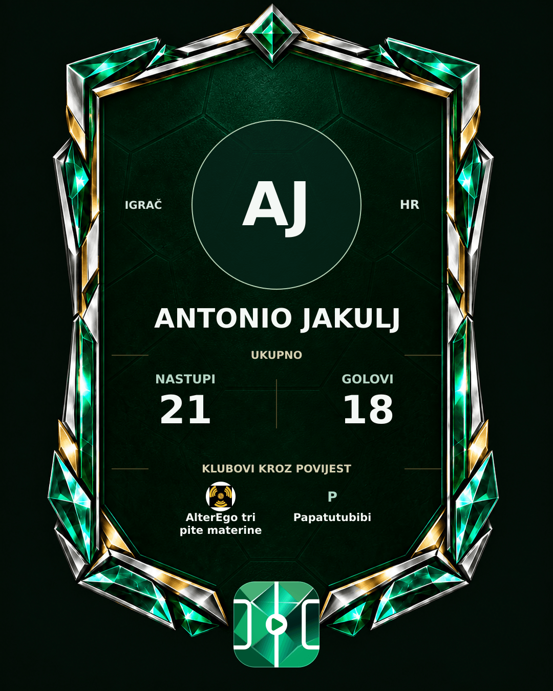 PLAYGRND grafika profila Antonio Jakulj