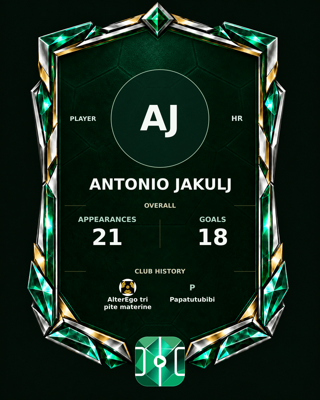 Antonio Jakulj's PLAYGRND profile graphic