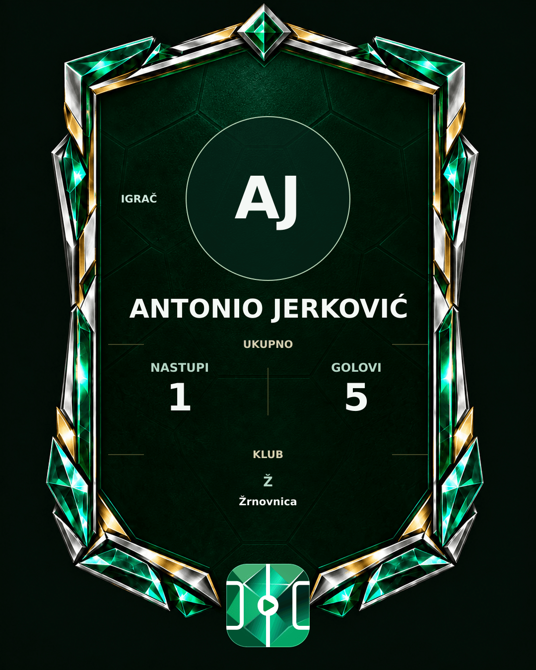 PLAYGRND grafika profila Antonio Jerković