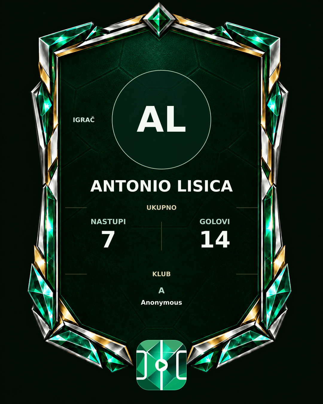 PLAYGRND grafika profila Antonio Lisica