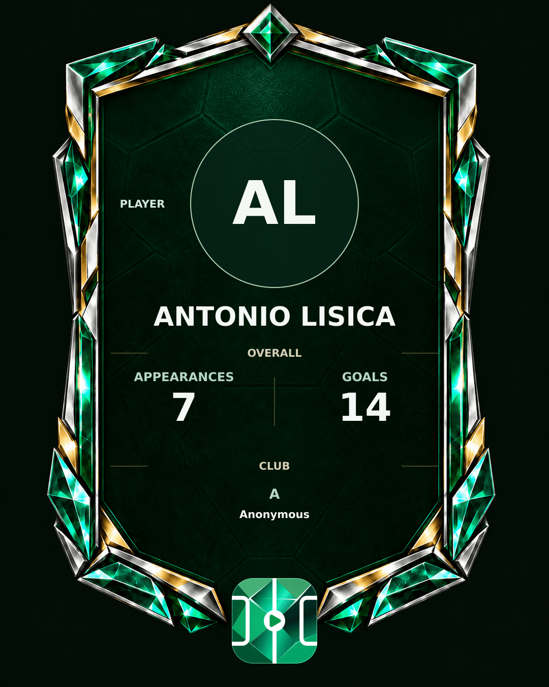 Antonio Lisica's PLAYGRND profile graphic