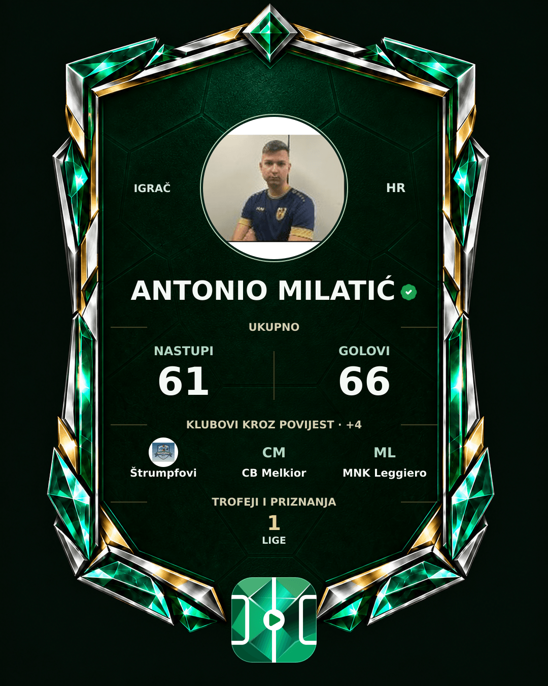 PLAYGRND grafika profila Antonio Milatić
