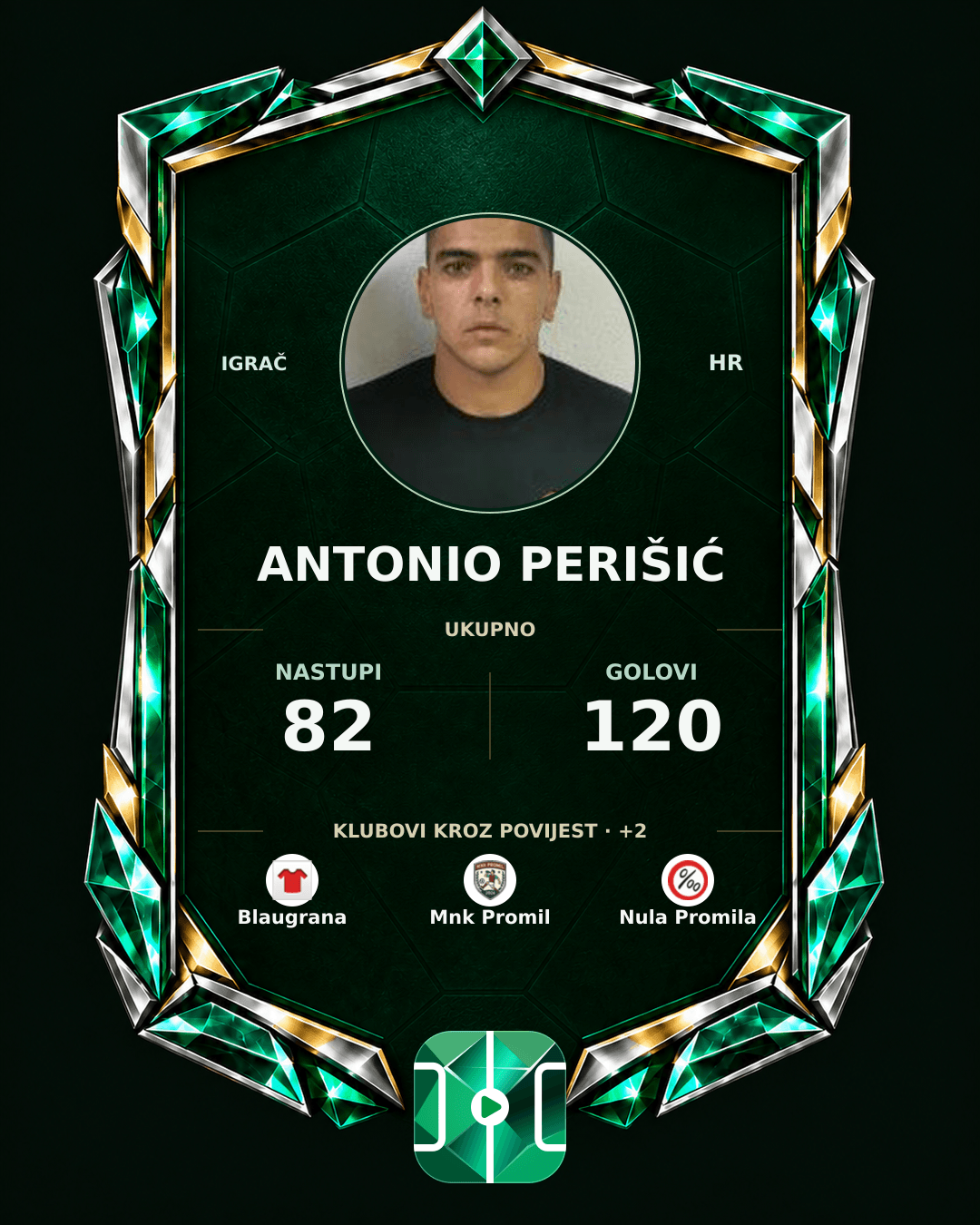 PLAYGRND grafika profila Antonio Perišić