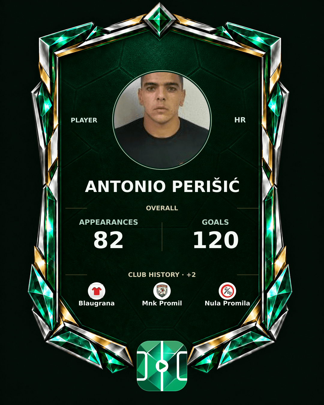 Antonio Perišić's PLAYGRND profile graphic