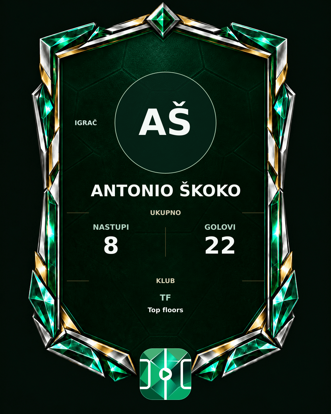 PLAYGRND grafika profila Antonio Škoko
