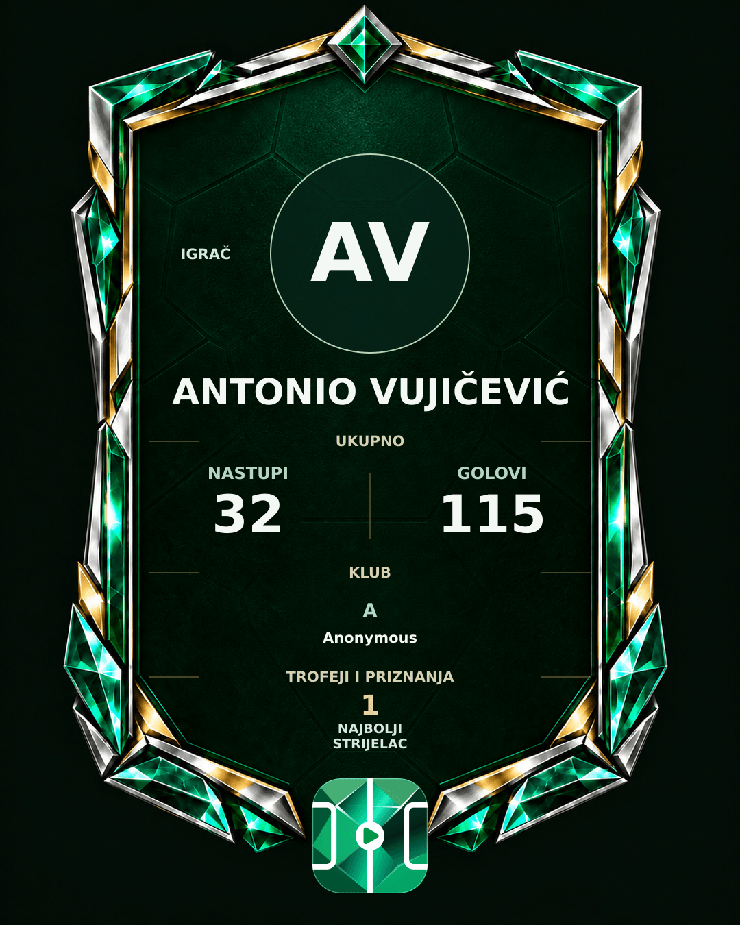 PLAYGRND grafika profila Antonio Vujičević