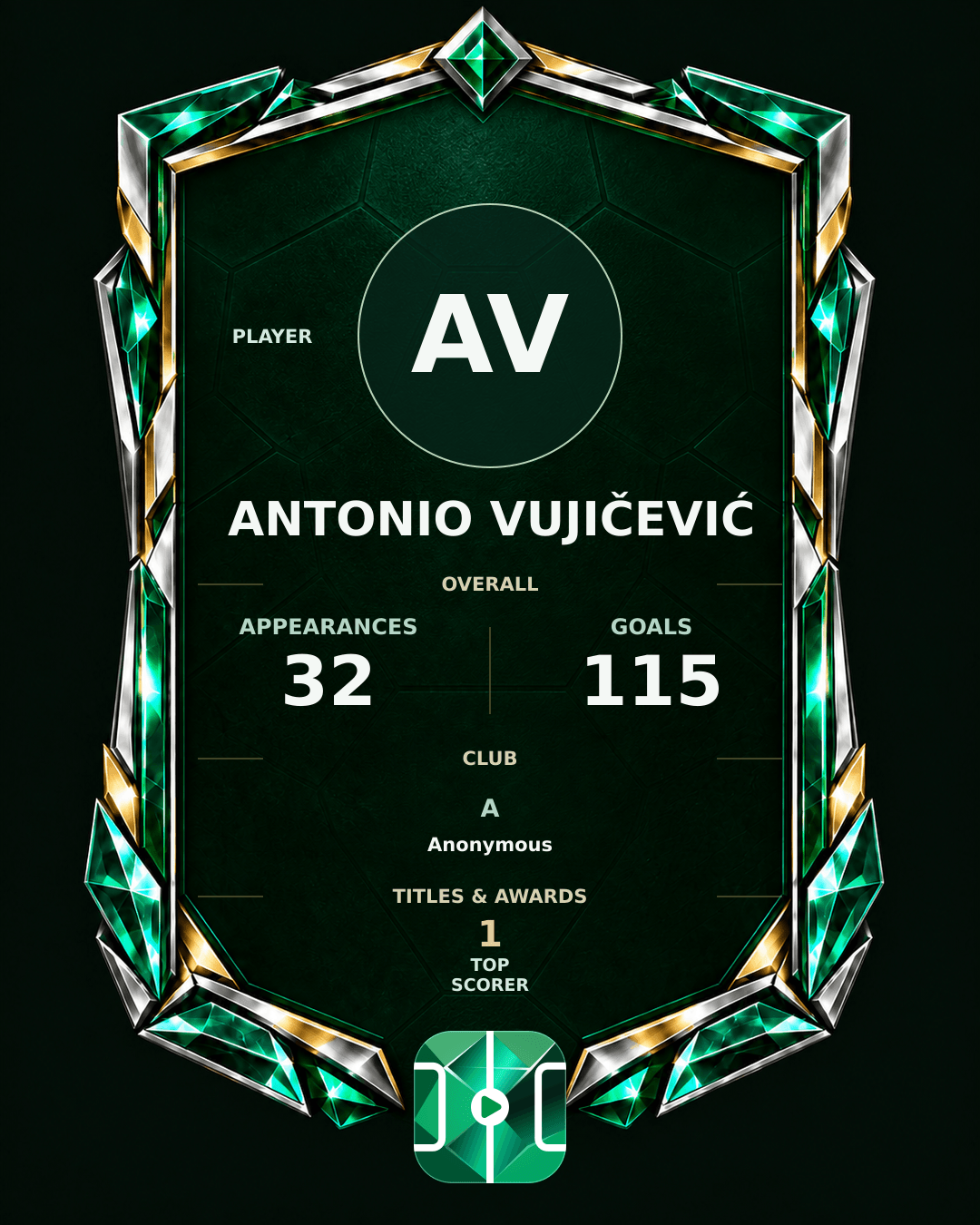 Antonio Vujičević's PLAYGRND profile graphic