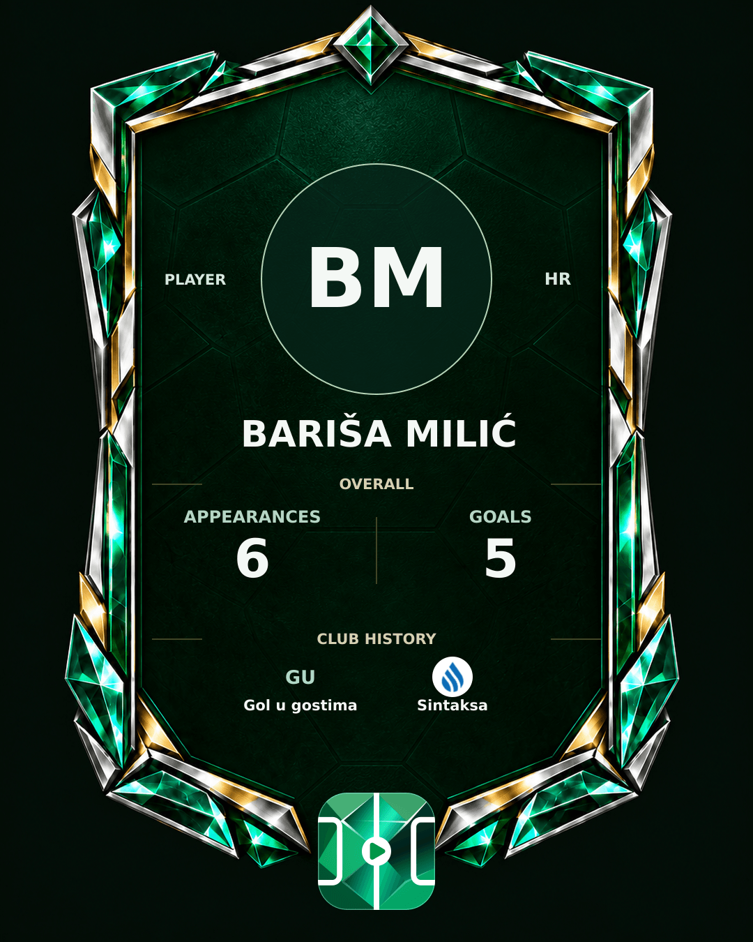 Bariša Milić's PLAYGRND profile graphic