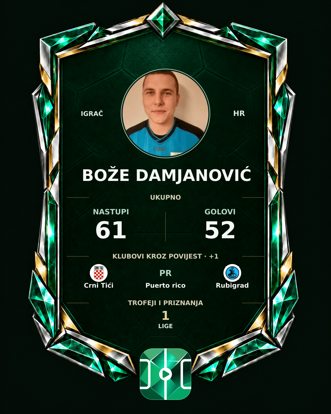 PLAYGRND grafika profila Bože Damjanović