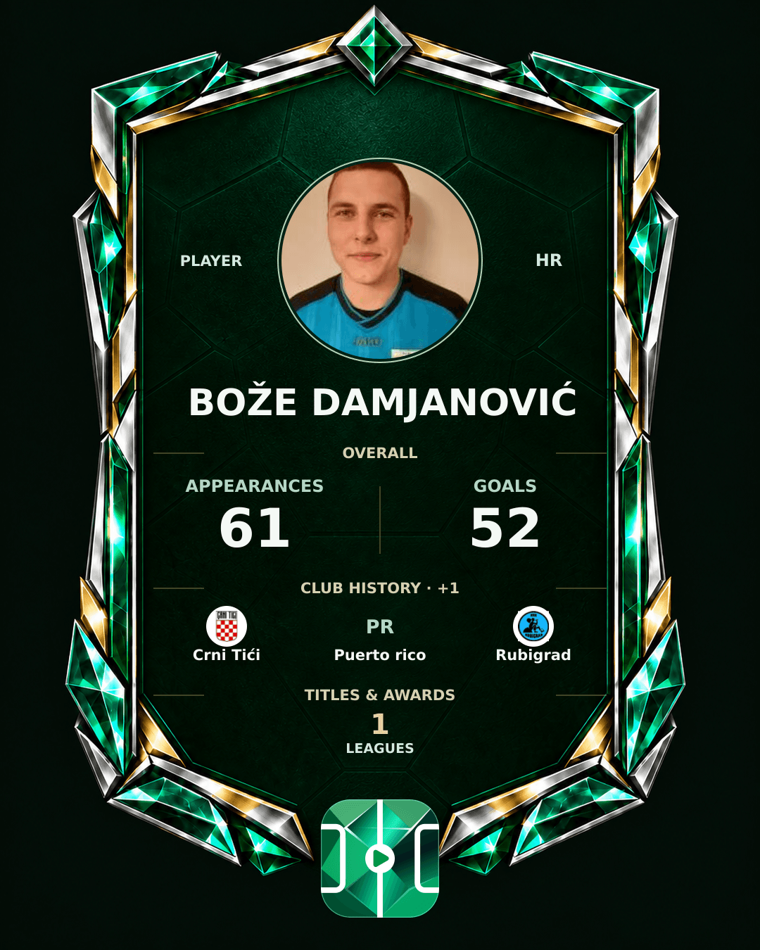 Bože Damjanović's PLAYGRND profile graphic