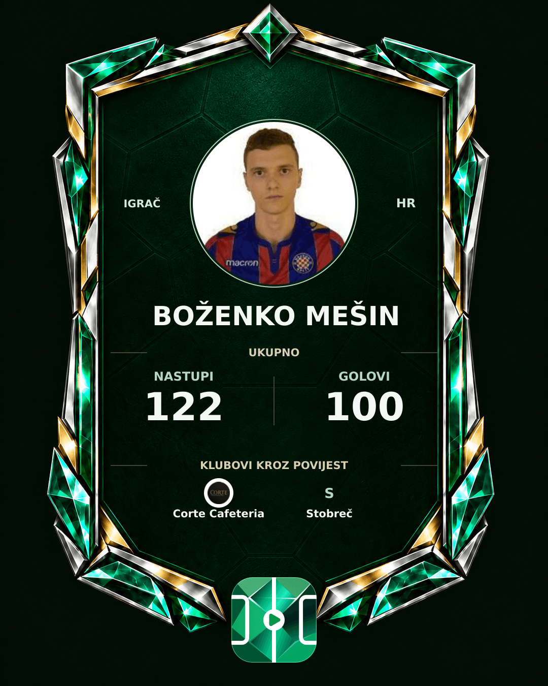 PLAYGRND grafika profila Boženko Mešin