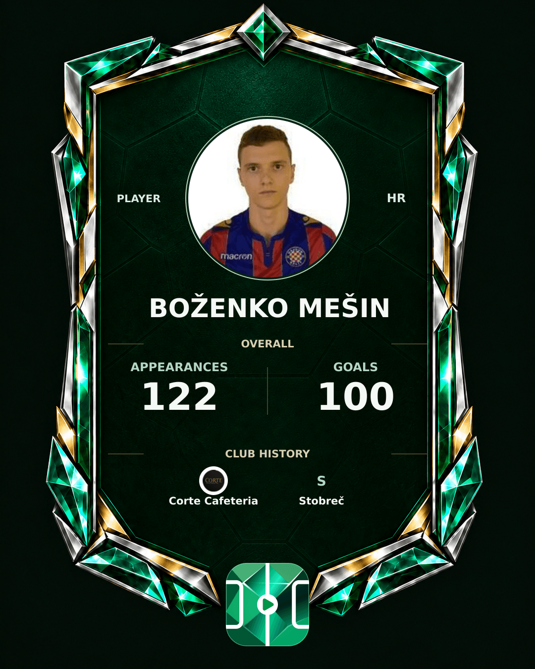 Boženko Mešin's PLAYGRND profile graphic