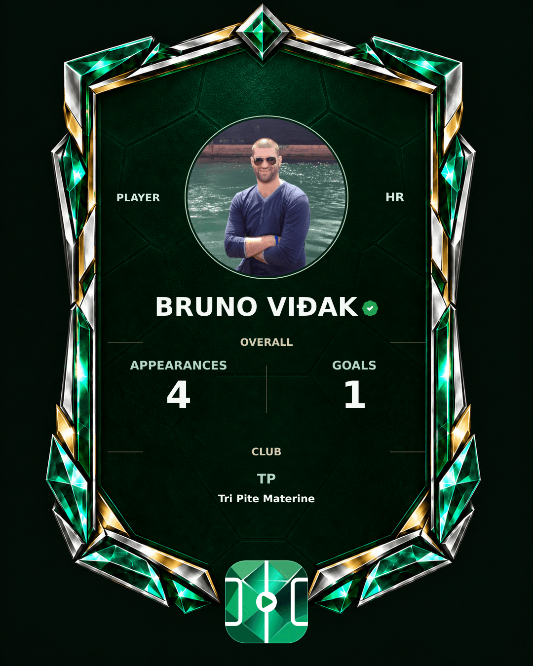 Bruno Viđak's PLAYGRND profile graphic