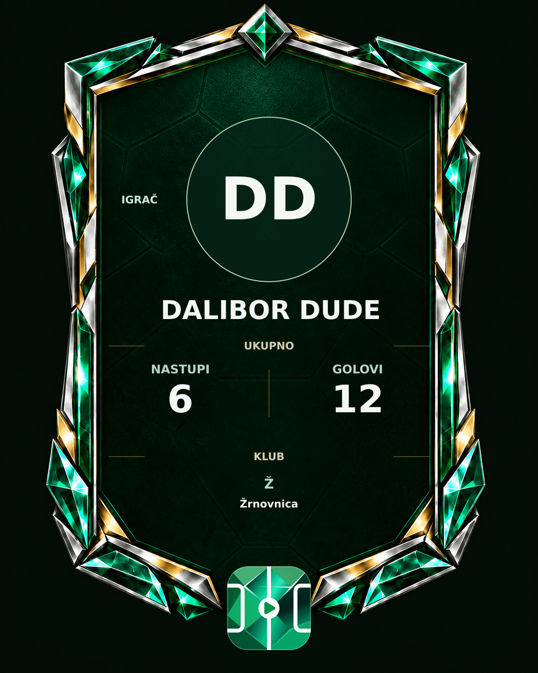 PLAYGRND grafika profila Dalibor Dude