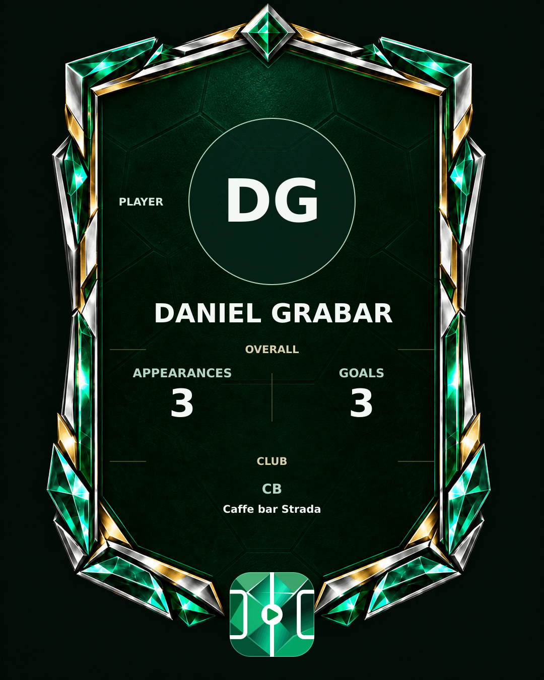 Daniel Grabar's PLAYGRND profile graphic