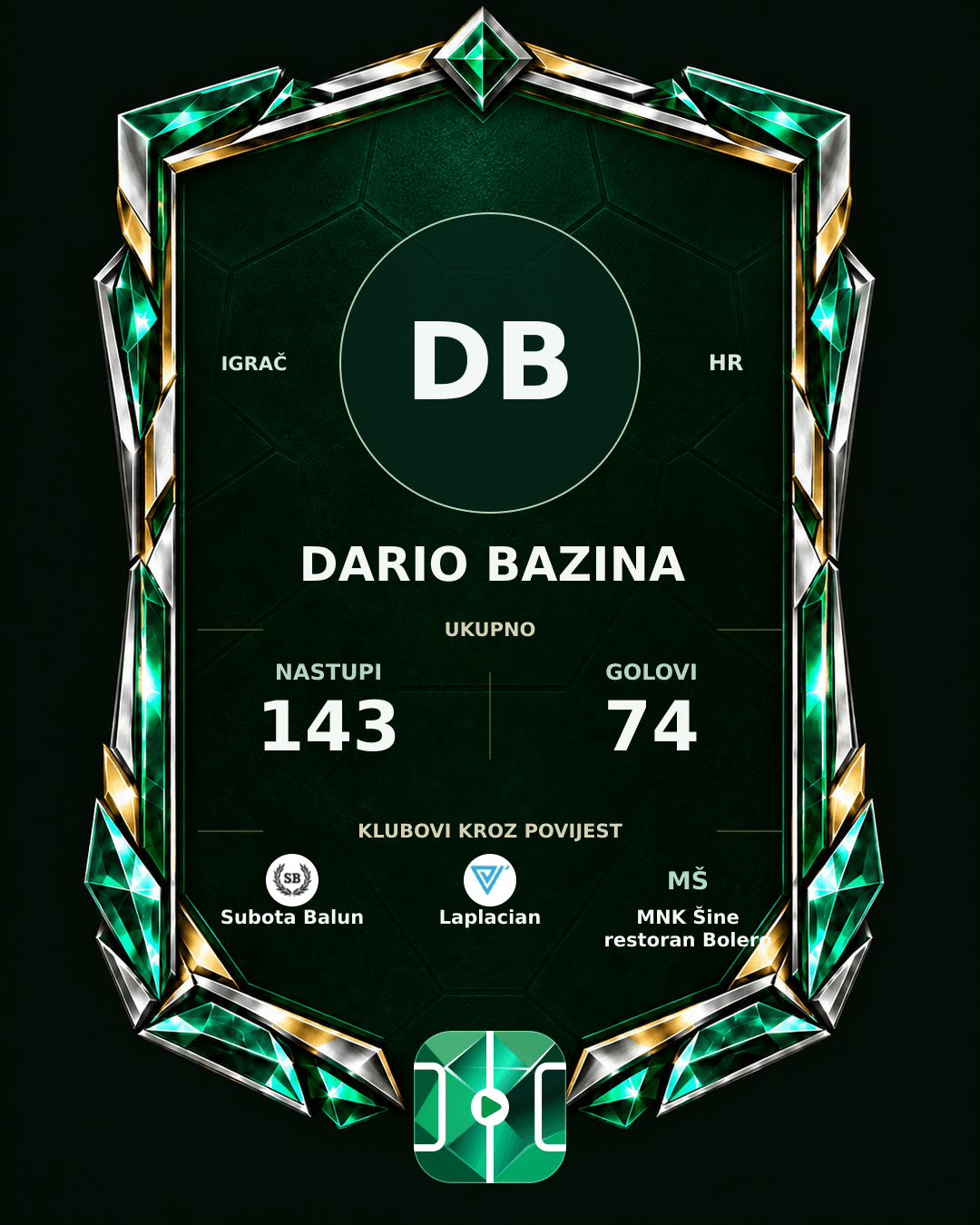 PLAYGRND grafika profila Dario Bazina