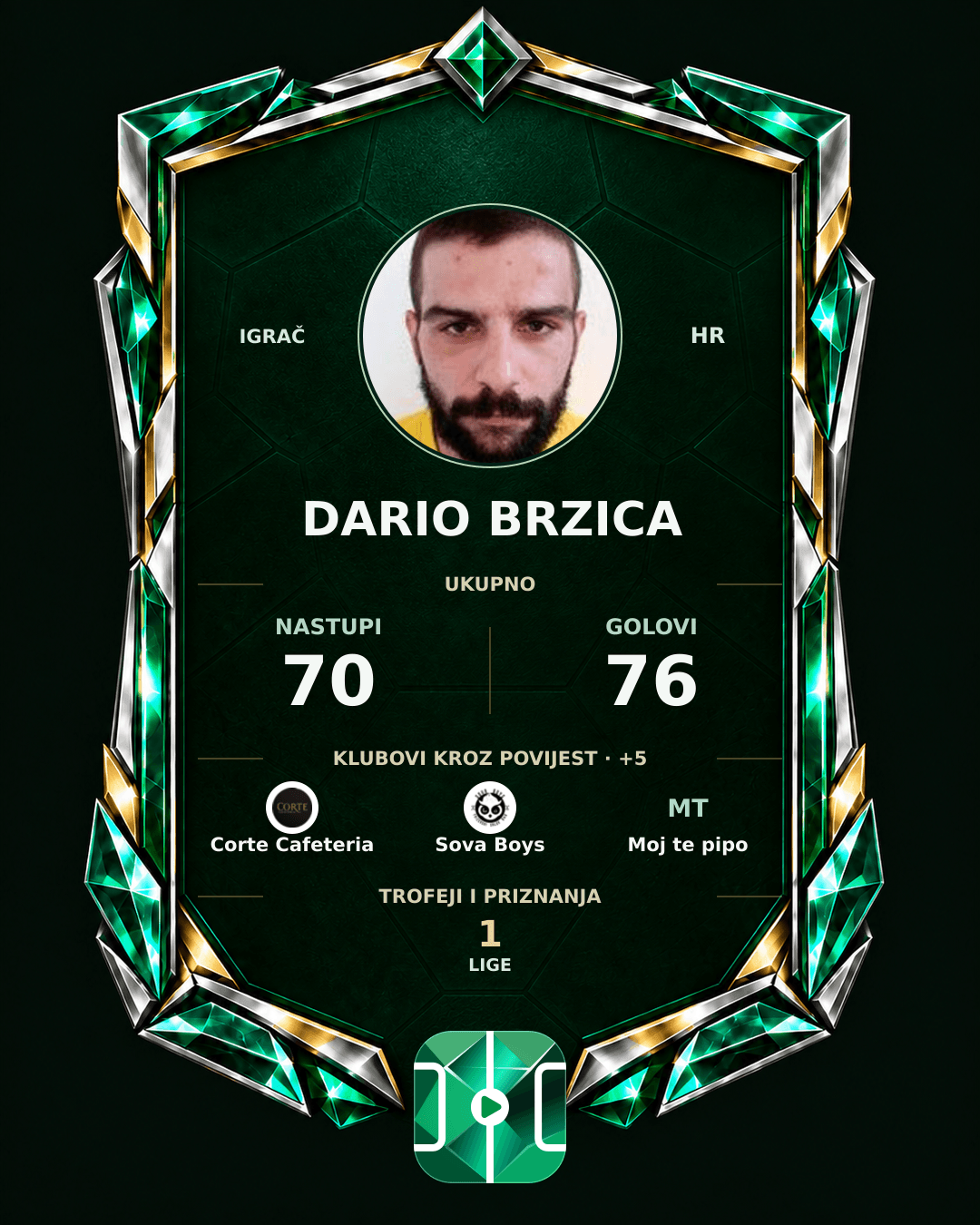 PLAYGRND grafika profila Dario Brzica