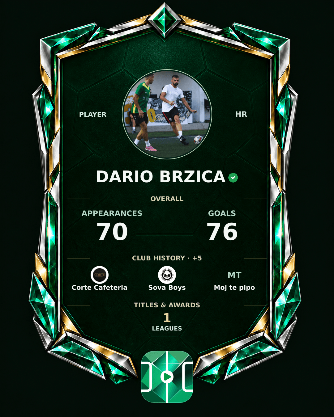 Dario Brzica's PLAYGRND profile graphic
