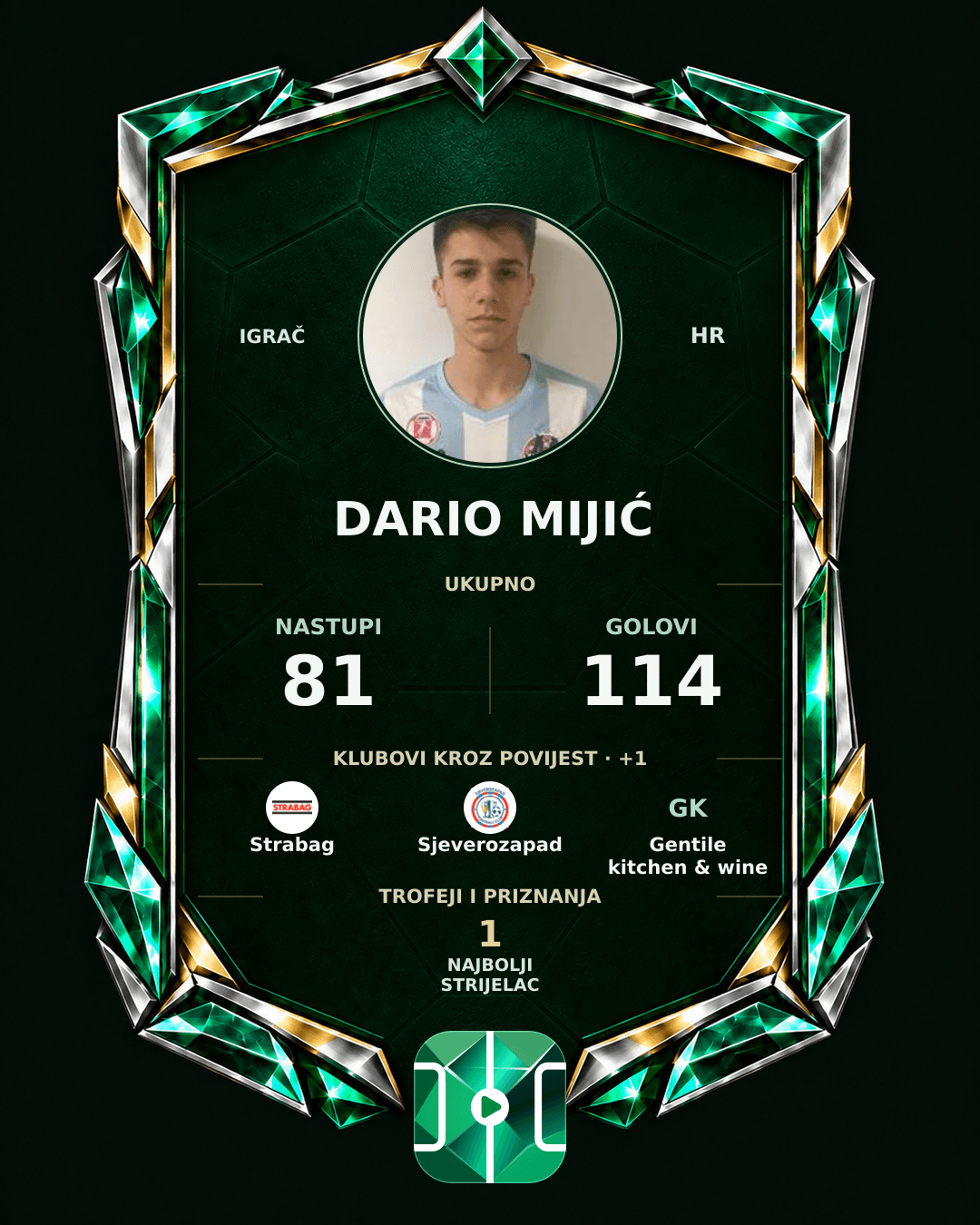 PLAYGRND grafika profila Dario Mijić