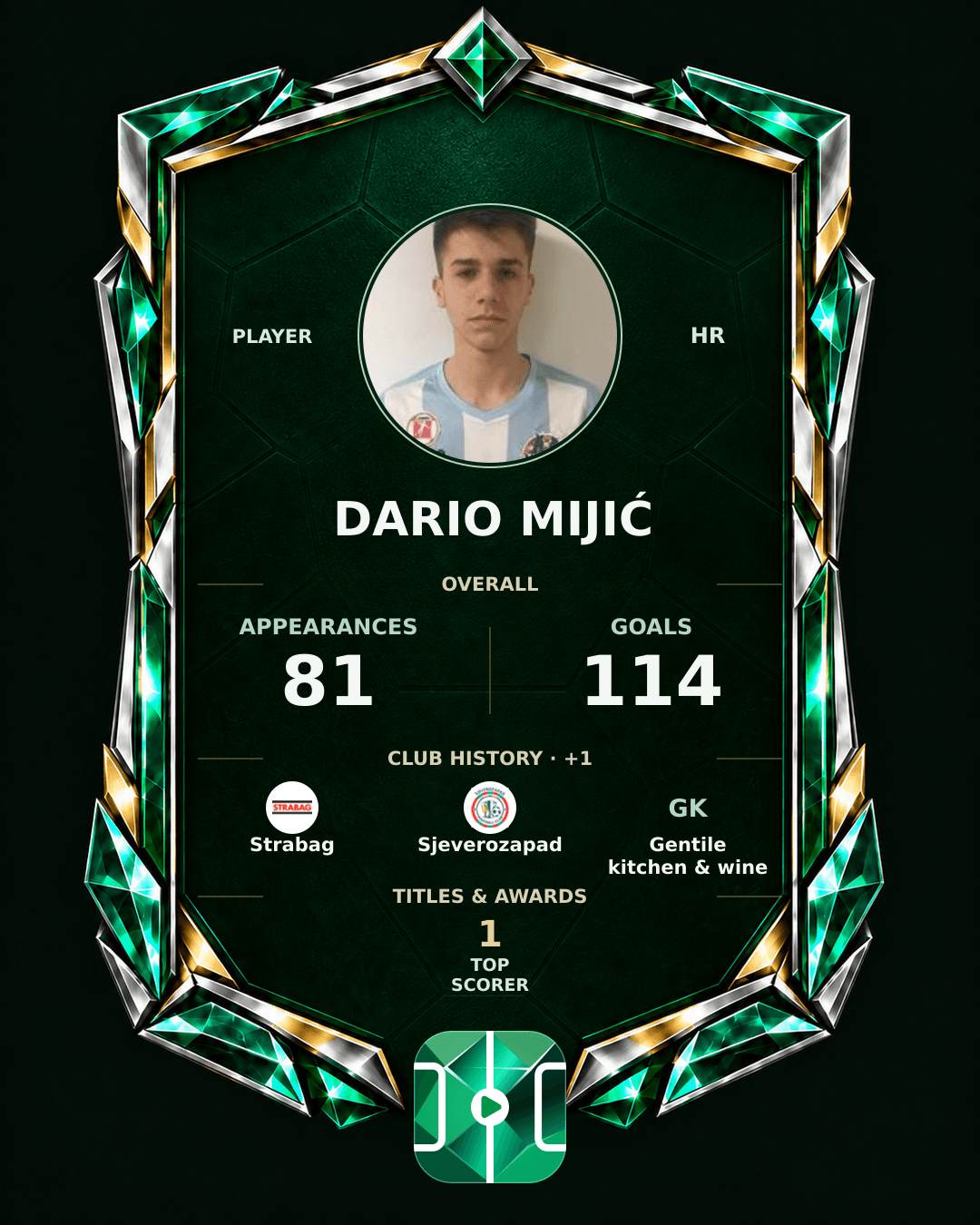 Dario Mijić's PLAYGRND profile graphic